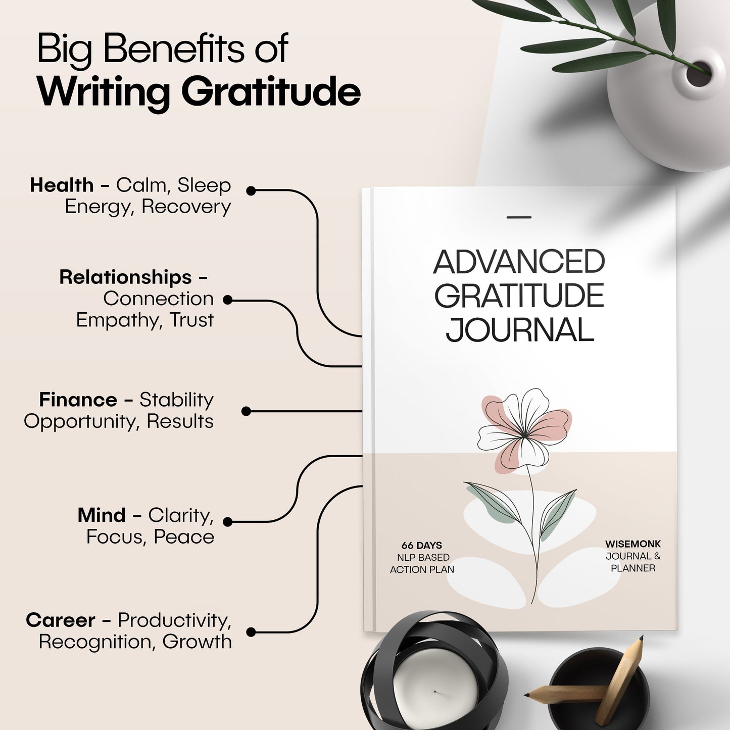 Advanced Gratitude Journal